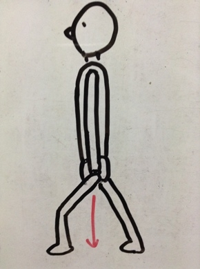 スキー　歩き　姿勢