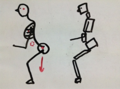 スキー　姿勢　間違った骨盤前傾