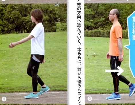 歩き方 重心
